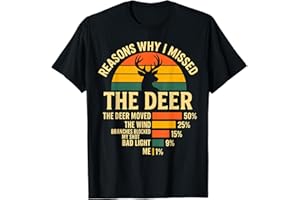 HTUANBAQ Reasons Why I Missed The Deer Funny Hunting Saying T-Shirt