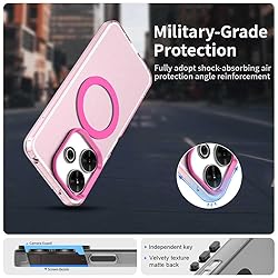 Pzwoxukhov Compatible with Xiaomi Poco M6 4G Case
