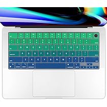 Amazon.com: Batianda Premium Gradient Color Keyboard Cover