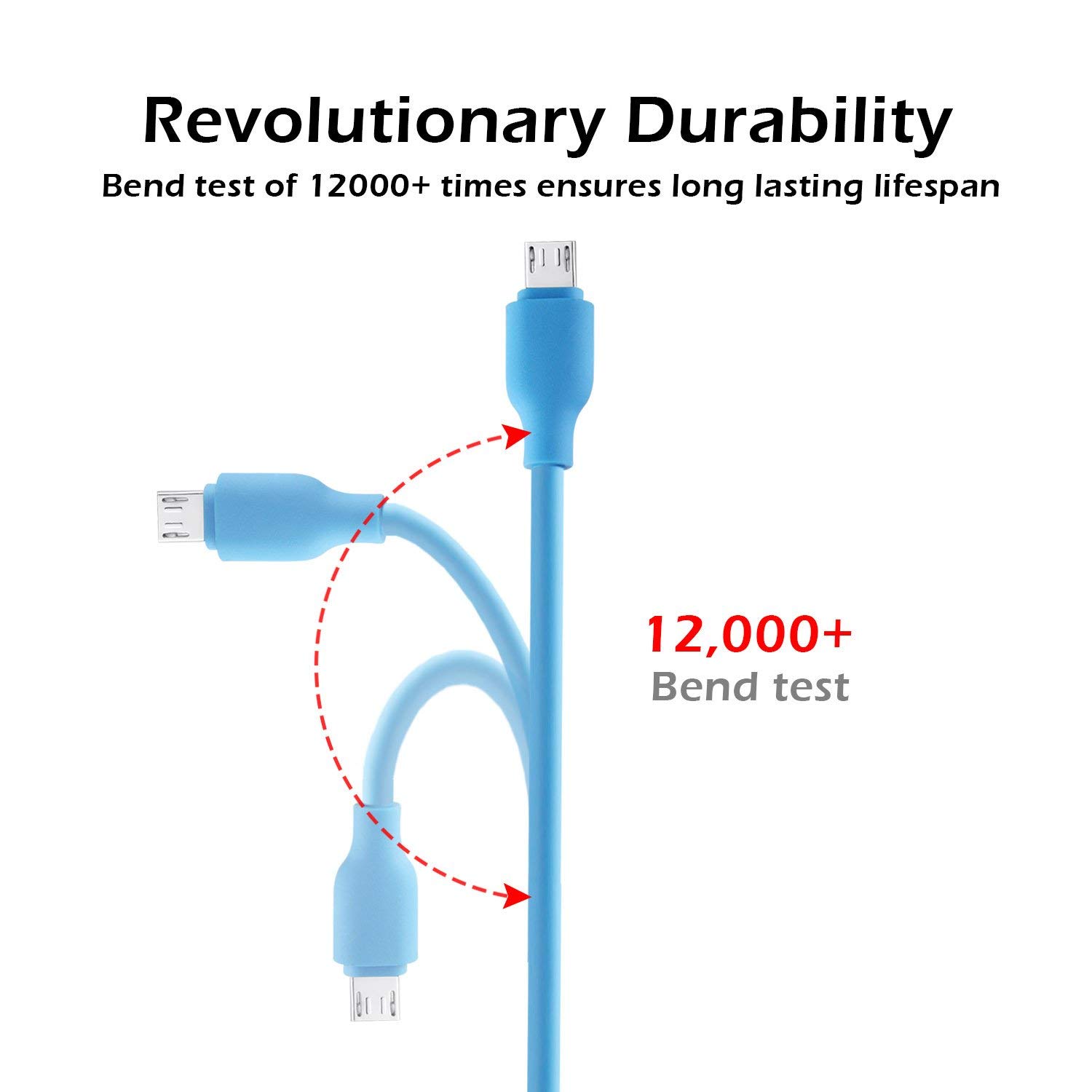 HAMSWAN Cable Charger 1M Micro USB Cable Soft Flexible Antifreeze Anti-pulls Tangle-free High Speed Sync and Charging Cable for Android Samsung HTC Nokia Sony and more (Blue)