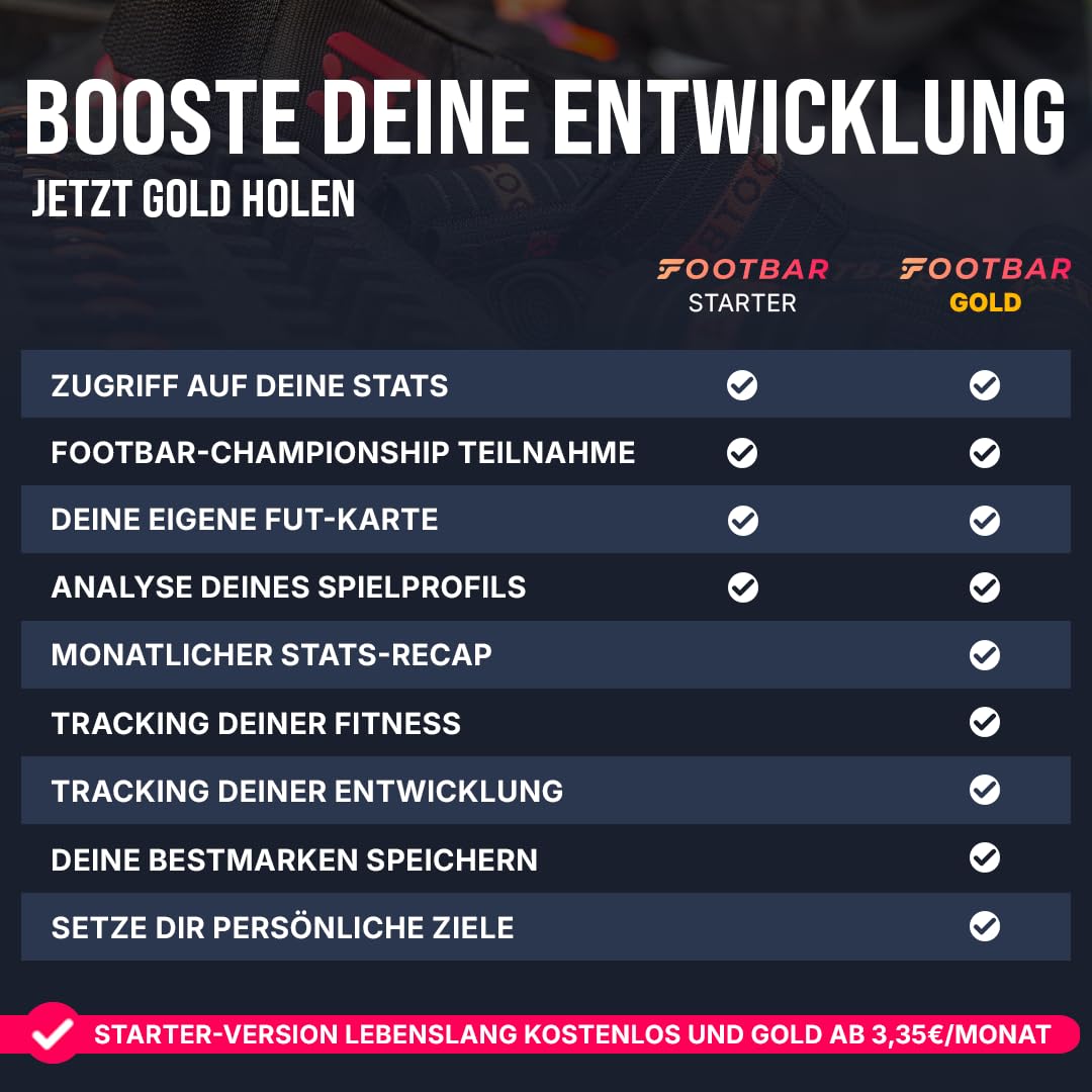 Footbar Meteor Aktivitätstracker für Fußball, Tracking und Bewertung der Fußballleistung und des Spielstils für iOS Android 6