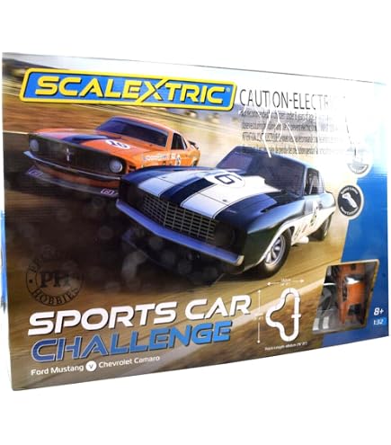 Amazon.com: Scalextric C4573 The Fast and The Furious - Dodge