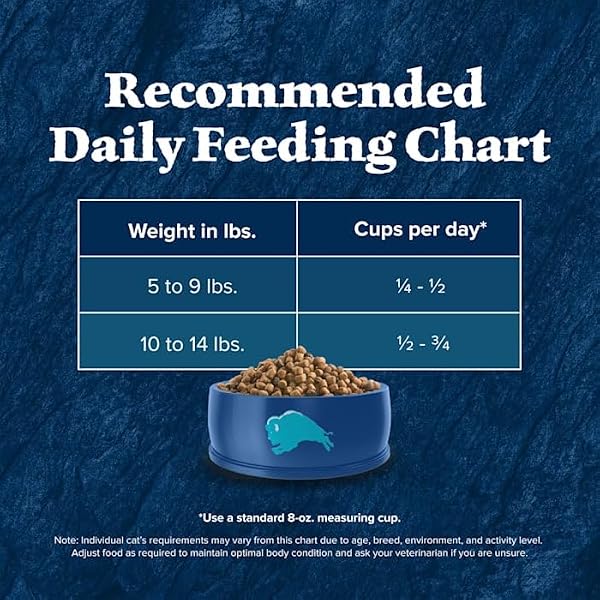 BLUE BUFFALO BLUE WILDERNESS NATURAL HIGH PROTEIN, CHICKEN, MATURE DRY CAT FOOD, 4 LBS.