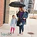 Travella Compact Umbrella Windproof Canopy Super Strong Premium Waterproof Fabric Auto Open and Close