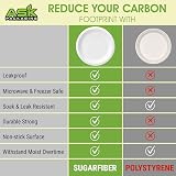 Ask Packaging 9 Inch Compostable Sugarcane Plates 50 Pack Heavy Duty view 2