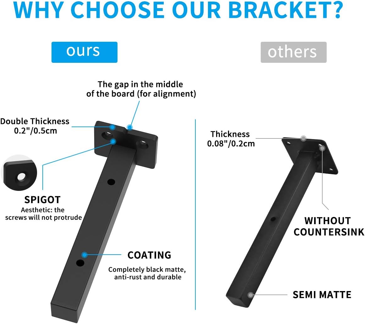 Classic Shelf Bracket 6 inch Anti-Rust Solid Matte Black Well-Made Hidden Shelf Brackets Wrought Iron Style Wall Mental Brace for DIY (6-Pack Hardware Only): Home Improvement