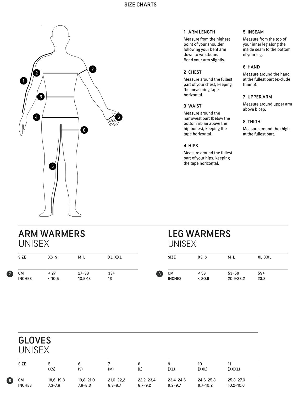 GOREWEAR M GORE® WINDSTOPPER® Thermo Handschuhe, Black, 11 6