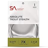 Scientific AnglersAbsolute Trout Stealth Leader