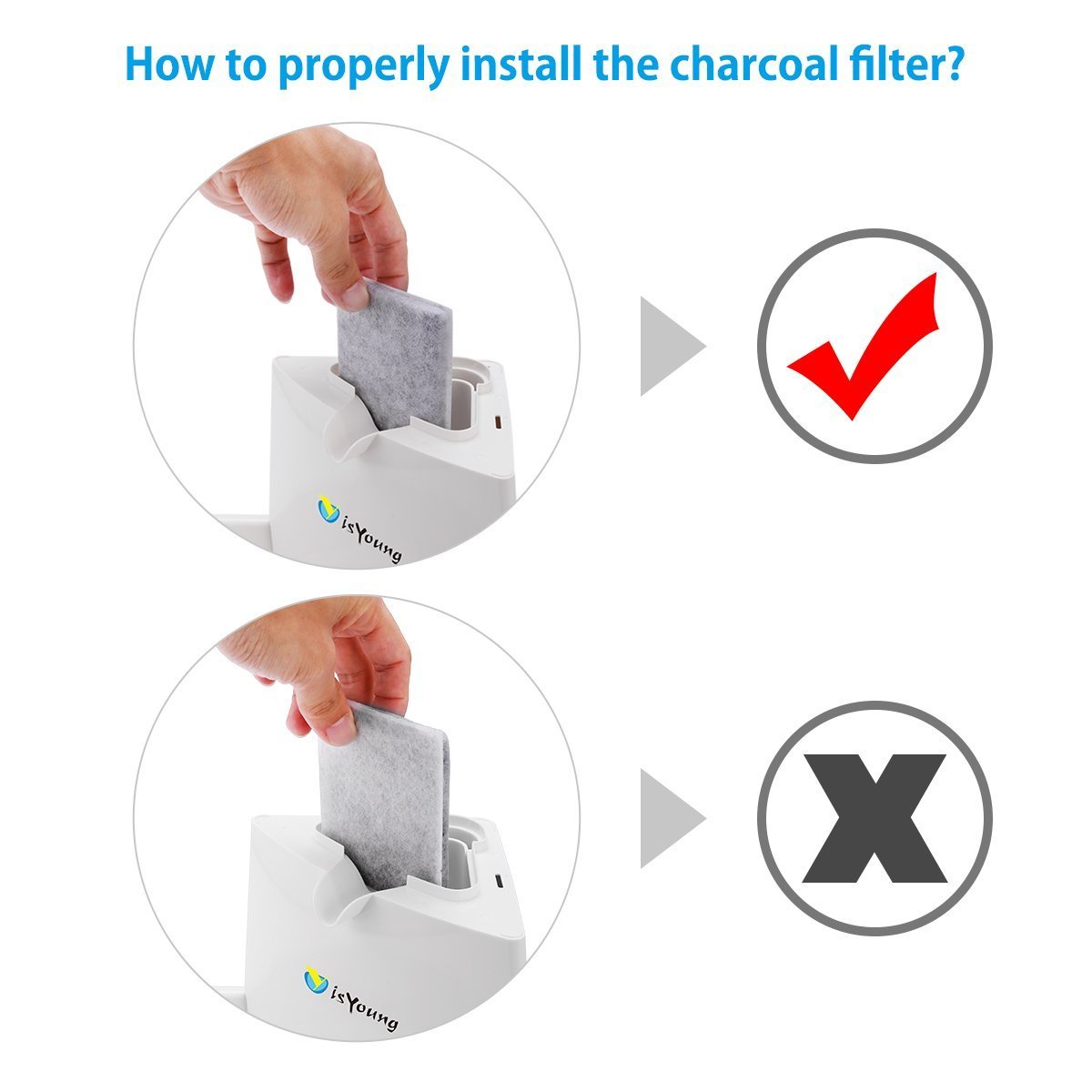 isYoung 4 Pack Corner Pet Fountain Premium Activated Carbon Filters Pet Fountain Replacement Filters