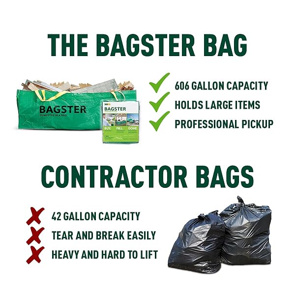 BAGSTER 3CUYD DUMPSTER IN A BAG HOLDS UP TO 3,300 LB, GREEN