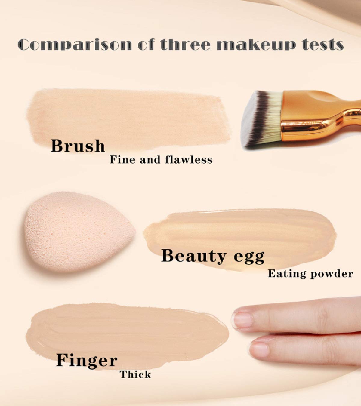 OUO Kabuki Foundation Brush, Flat Top Powder Makeup Brush, Premium Quality Synthetic Dense Bristles Face Make Up Tool For Blending Liquid Cream or Flawless Powder Cosmetics - Buffing, Stippling (A): Beauty
