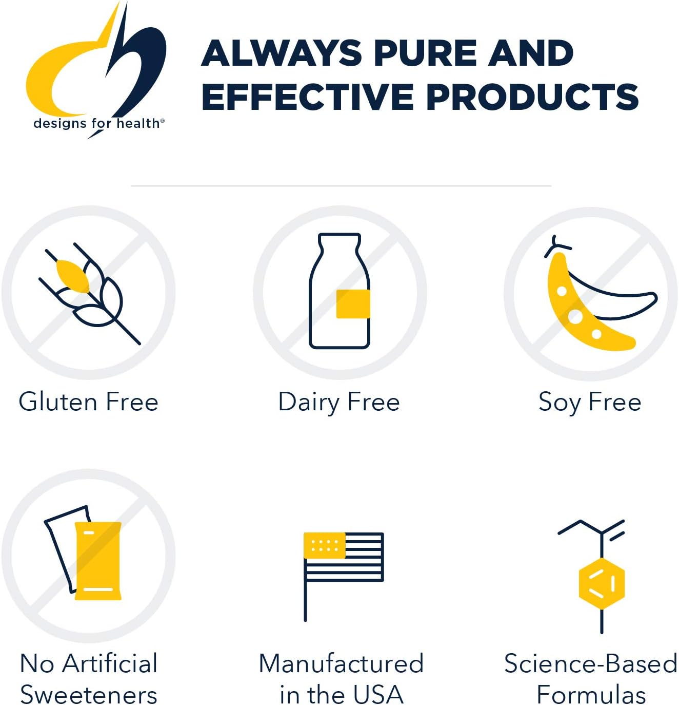 Designs for Health CLA Softgels - 780mg Conjugated Linoleic Acid Supplement from Safflower Oil - May Help Support Muscles, Fat Metabolism and Weight Management (90 Softgels): Health & Personal Care