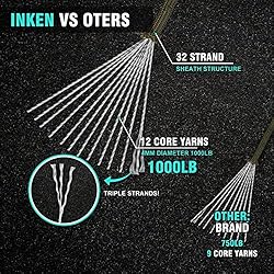 INKEN 1000 lb Paracord, Paracord Rope with 12 Inner
