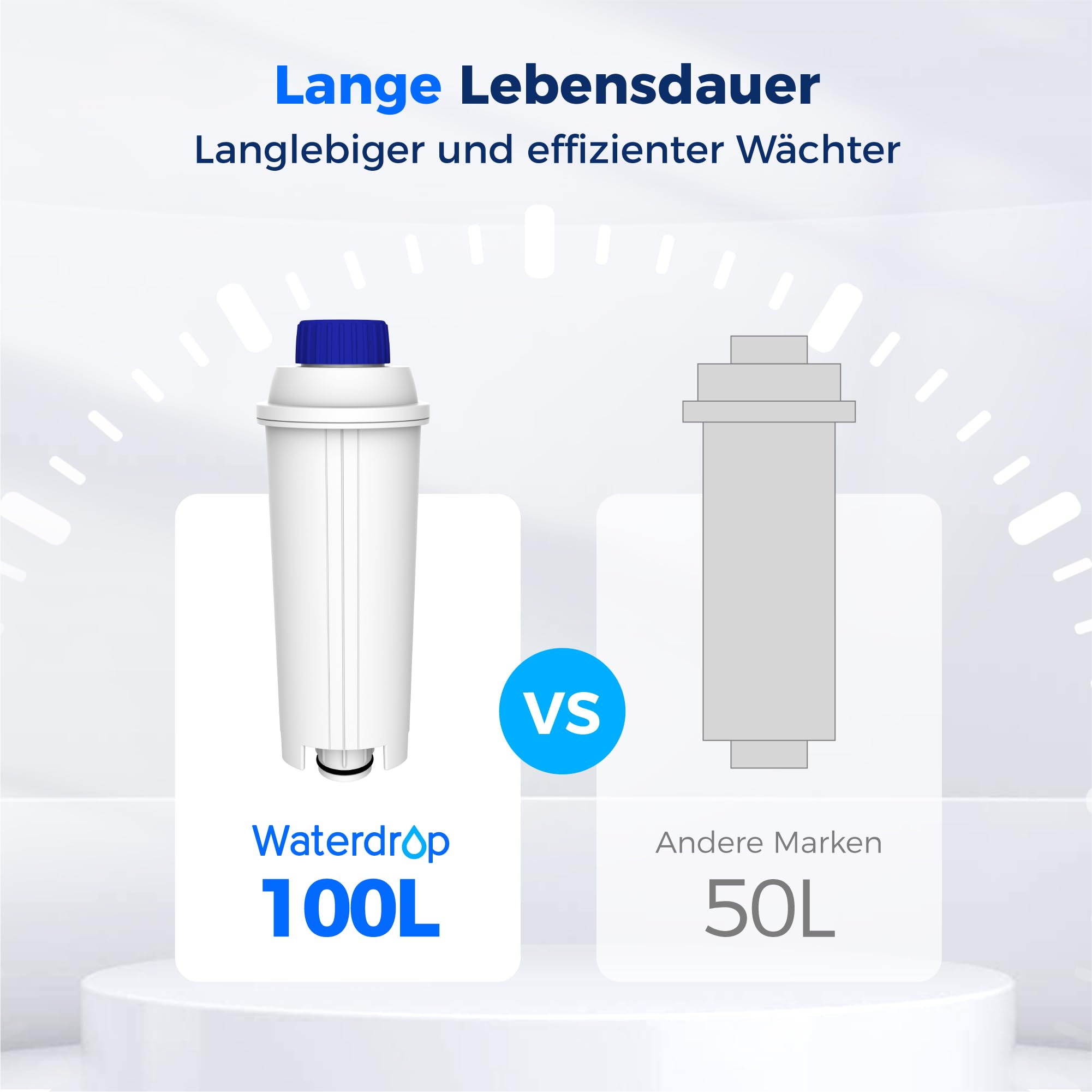 Waterdrop Filterkartuschen, Ersatz für De'Longhi® Wasserfilter DLSC002, Kompatibel mit De'Longhi® Magnifica® S, Eletta® Explorer, Dinamica® und ECAM-Serie, Kaffeeautomat und Espressomaschine (6) 6