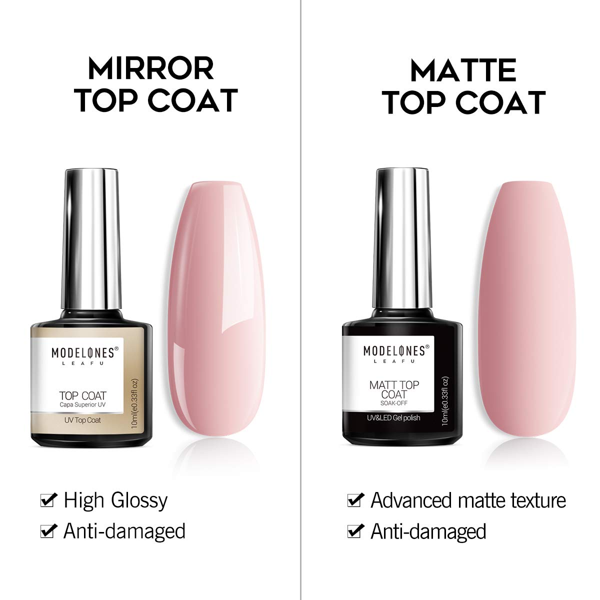 Gel Nail Polish Kit Modelones Gel Nail Polish Kit with U V light 48W Nail Lamp 6 Nude Grey Pink Gel Nail Polish Set, Matte Gel Top Coat, Gel Base and Top Coat(0.34 fl.oz each), Gel Manicure Nail Tools : Beauty