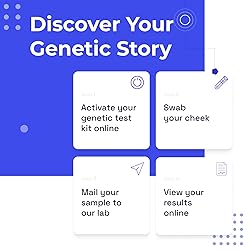 Basic Genetic Test Kit by Nebula Genomics - 2-in-1