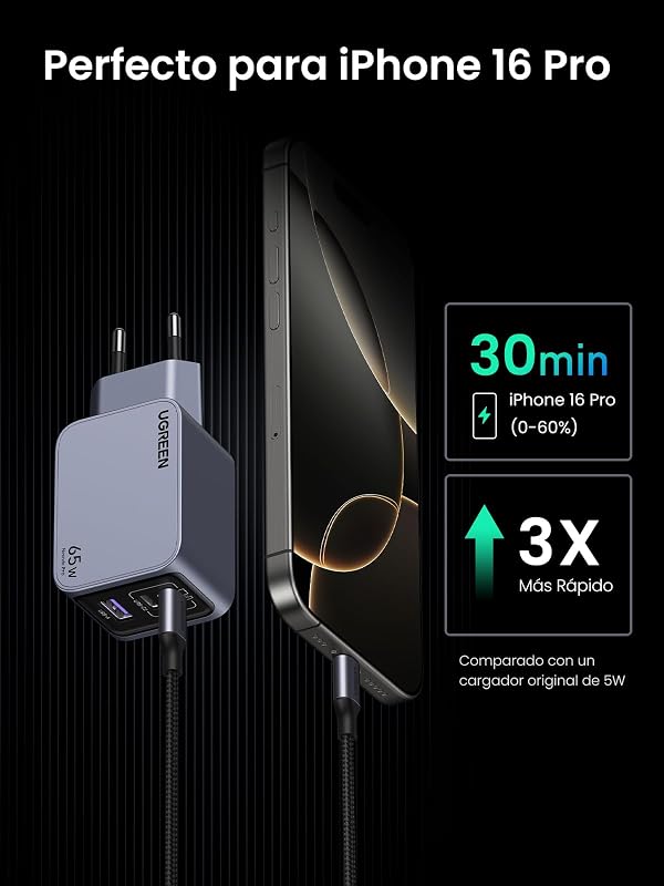 Nexode Pro 65W Cargador USB C GAN Carga Rápida