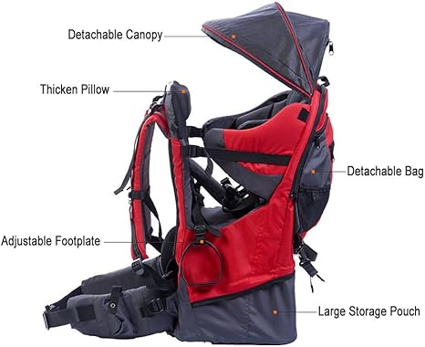 sac à dos pour transporter bébé