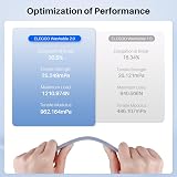 ELEGOO Upgraded Water Washable 3D Printer Resin 2.0 Grey 2KG 405nm UV Curing view 5