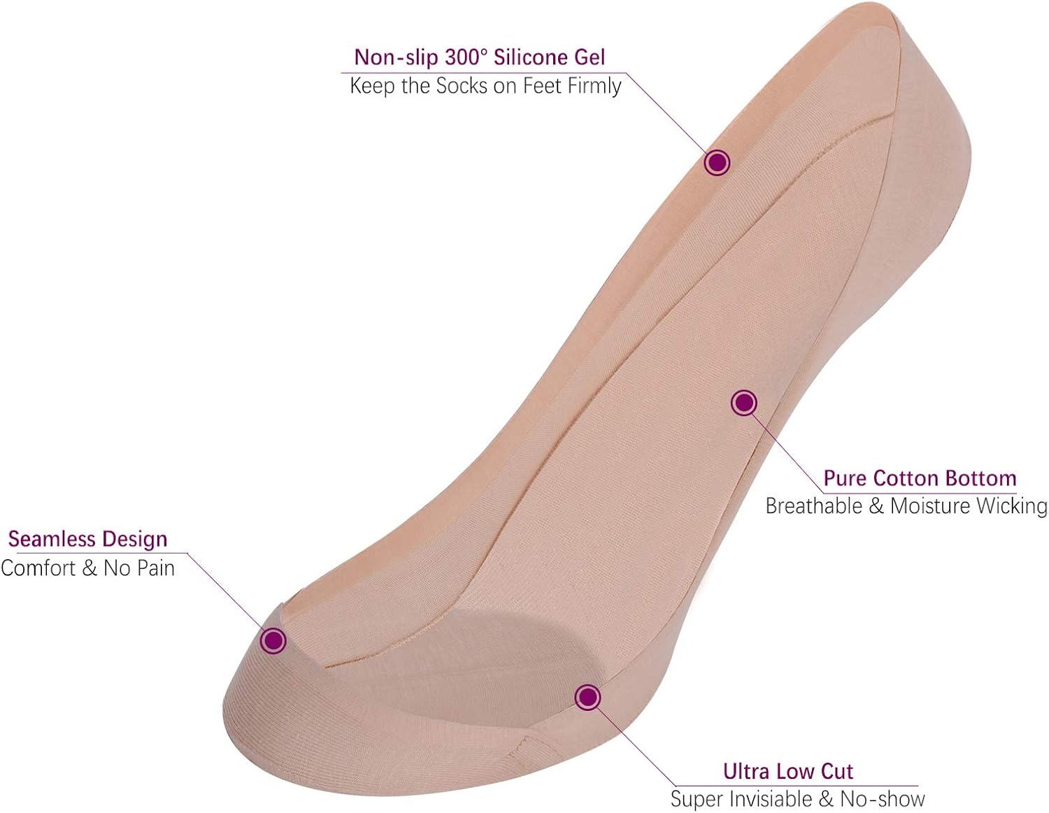 Flammi Women's TRULY No Show Socks for Flats Non Slip Cotton Ultra Low Cut Liner Socks at  Women’s Clothing store