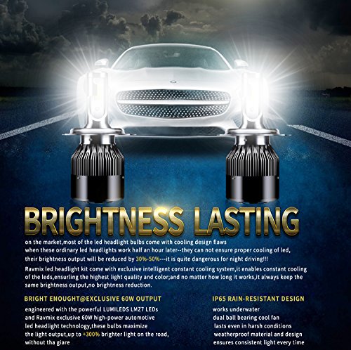 H4 LED Headlight Bulb - 6400 Lumen Extremely Bright 60w White 6500K Beam Bulbs Waterproof All-in-One Conversion Kit H4(9003) 2pcs with 2 Year Warranty by Ravmix - Thumbnail 2