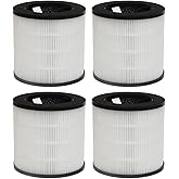 PUREBURG Replacement Filter Compatible with Airthereal ADH50B Air Purifier,4-Pack H13 HEPA Activated Carbon 3-Stage Filtration Air Clean Dust VOCs Odor