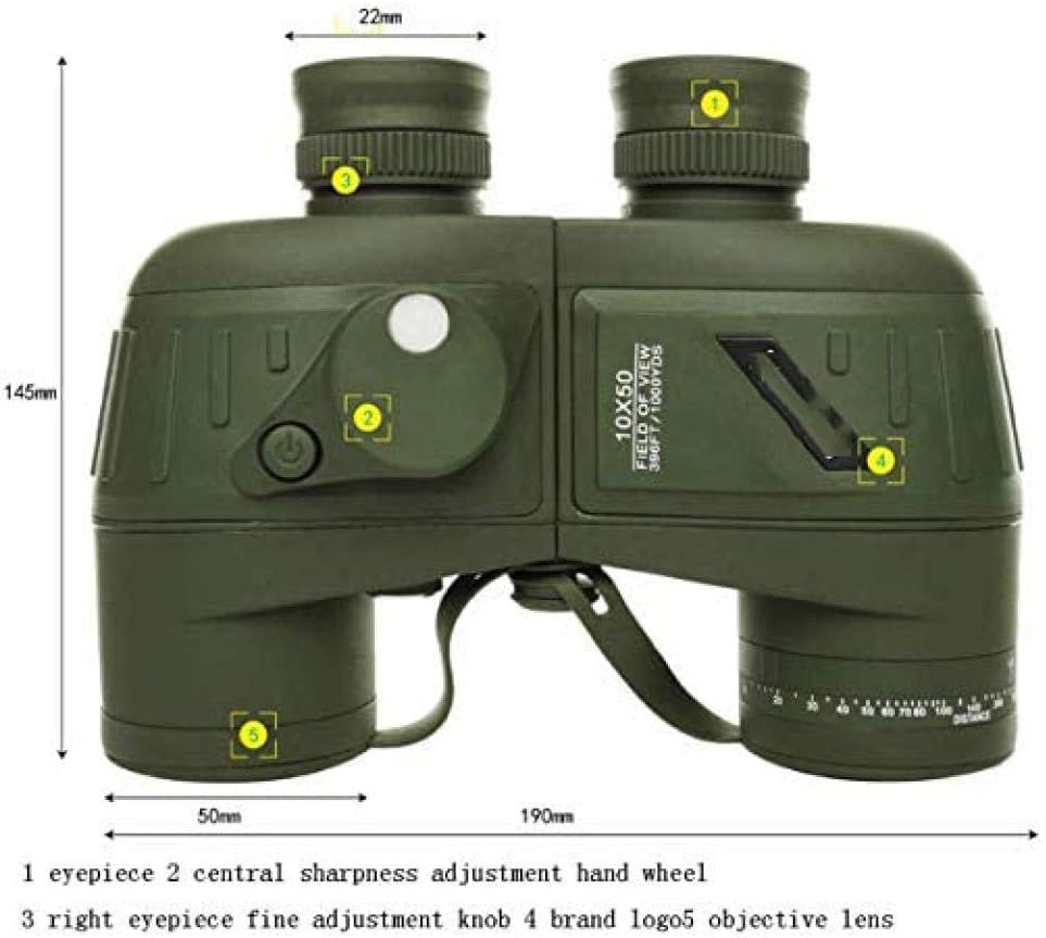 binoculars measurements