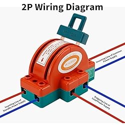 2 Pcs 32A 220V 2 Pole Disconnect Knife Switch DPDT