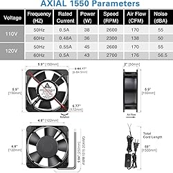 GDSTIME AXIAL Fan 15050, 110V 120V AC 150mm x 150mm
