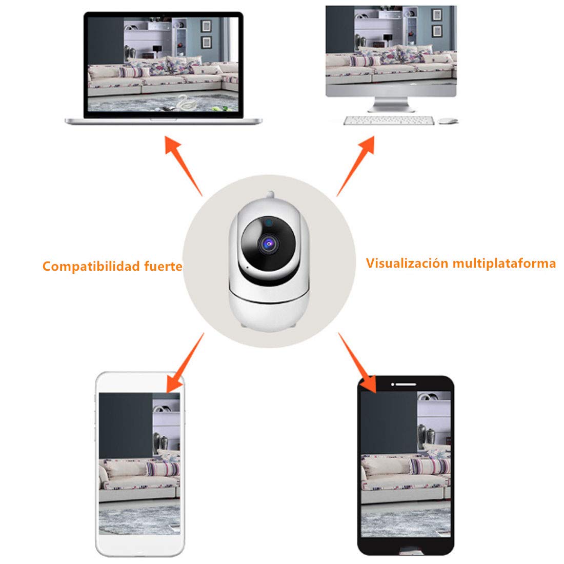 Cámara de vigilancia Cámara inalámbrica WiFi Cámara Visión Nocturna, HD, 1080P