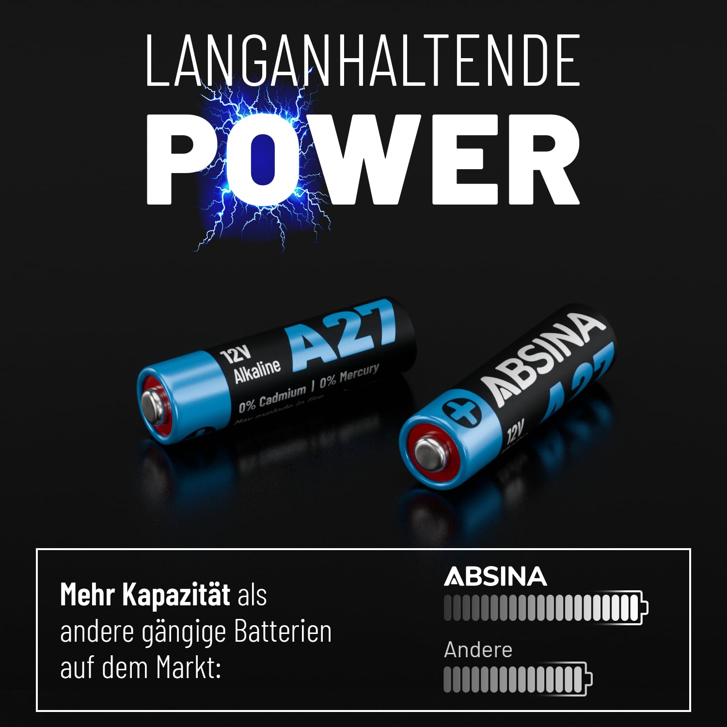 ABSINA 16x 27A 12V Batterie für Garagentoröffner und vieles mehr - Batterien A27 12 Volt Alkaline mini auslaufsicher & mit Langer Haltbarkeit 5