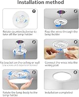 Peasur 49cm LED Ceiling Light 46W 5400LM RGB Backlight Remote Dimmer 3000-6500K view 6