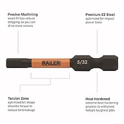 Railer Allen Wrench Hex Bit Set 2 Inch Impact