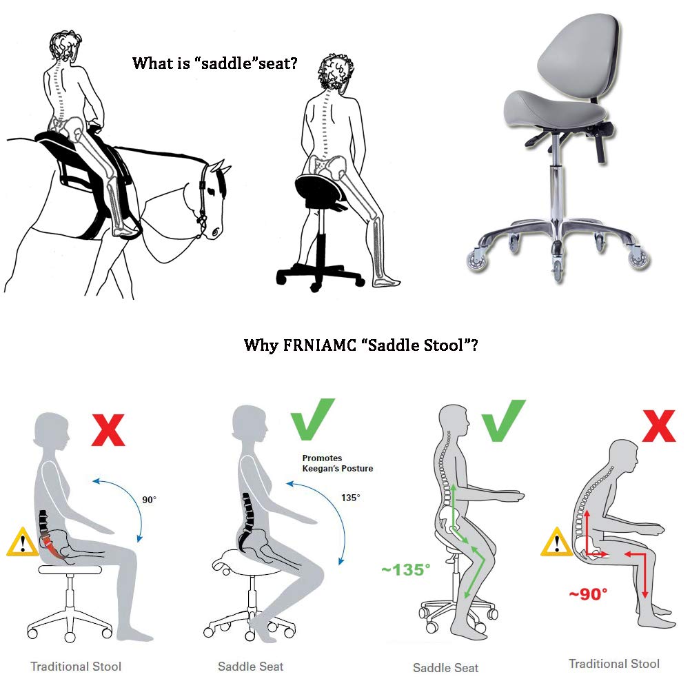 FRNIAMC Hydraulic Saddle Rolling Adjustable, Heavy-Duty (450 lbs) Stool Chair for Beauty Salon Massage Dental Clinic Home Office Use(Grey): Furniture & Decor
