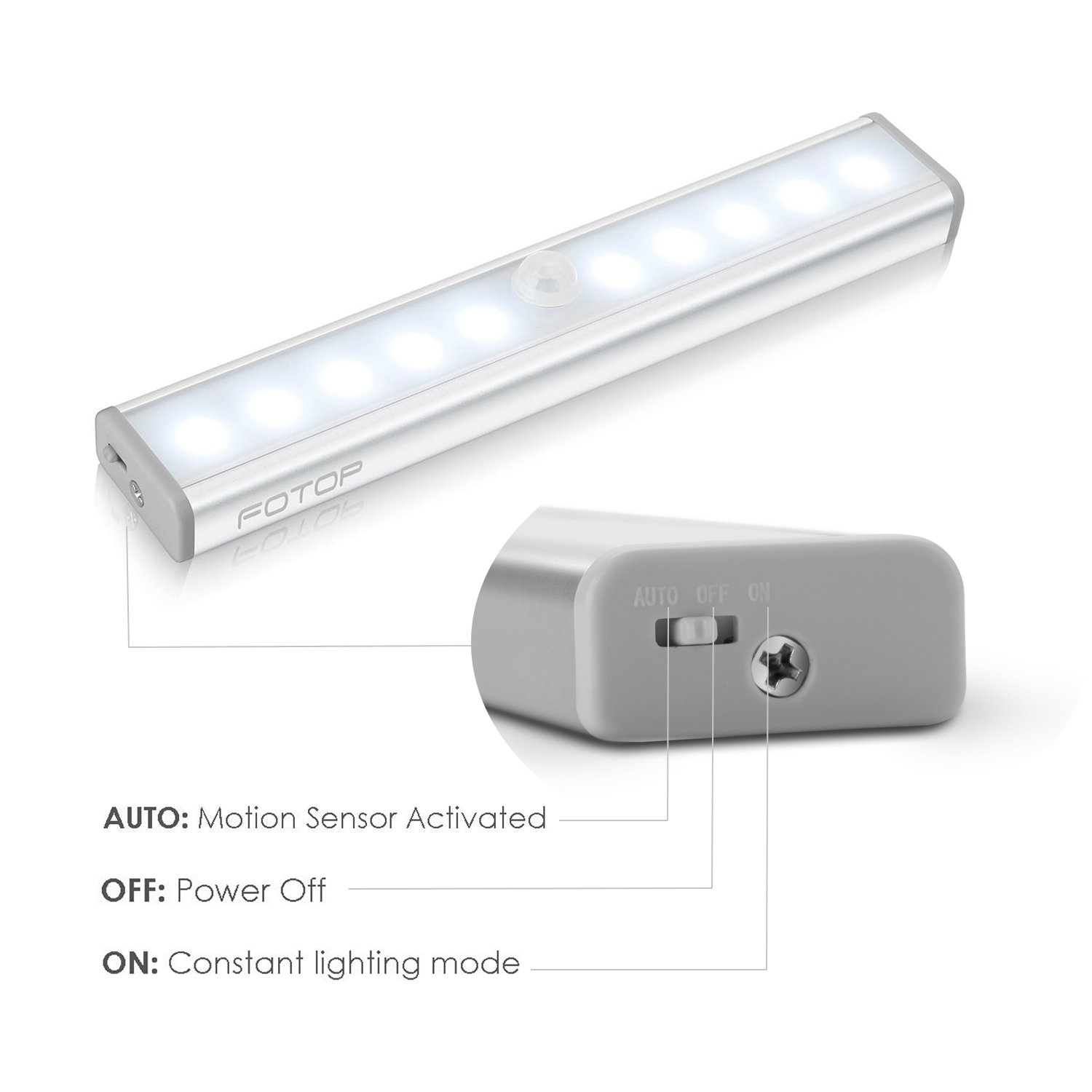 2 PACK Rechargeable Motion Sensor Closet Light, Wireless Motion Sensor Light for Cabinet,Stairs,Storeroom,Wardrobe,Campers with Magnet Strip Stick on Anywhere