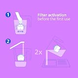 Philips Water Filter Jug Anticalc+ Replacement Cartridges 4 pack 2.6L view 4
