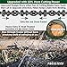 Pocketech Back-to-Basics Kit: 48 Inch-High Limb Hand Chain Saw & Pouch - Blades on Both Sides so it Doesn't Matter How It Lands - Upgraded with 50% More Blades Cut in Both Directions & on Both Sides