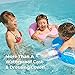 Kids Arm Cast Cover with Waterproof Seal Protection. Keep Casts & Bandages Totally Dry for Shower, Bathing Or Swimming. Heavy Duty Vinyl is Durable Yet Lightweight and Reusable. (Half Arm)