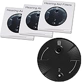 Wax Guards for Phonak Hearing Aid Accessories and Unitron RIC RITE Hearing Aid, Hearing Aid Filters (3 Packs/ 24 Pcs)