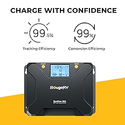 BougeRV MPPT Solar Charge Controller