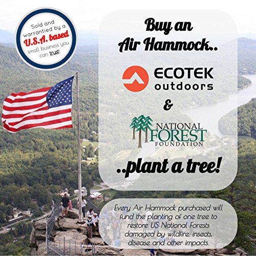 EcoTek Outdoors Premium Inflatable Air Hammock Version 2.0 Lounge with Upgraded Fabric, Elastic Pockets, Aluminum Alloy Stakes, and Carry Bag (Ocean Blue) - Thumbnail 5