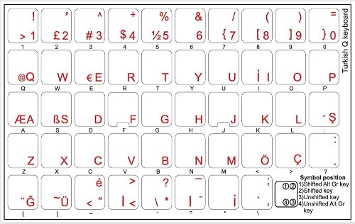 Turkish Q Keyboard Labels Layout with RED Lettering ON Transparent ...