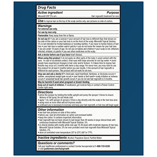 2 Just+Men+Minoxidil+Treatment+Precision