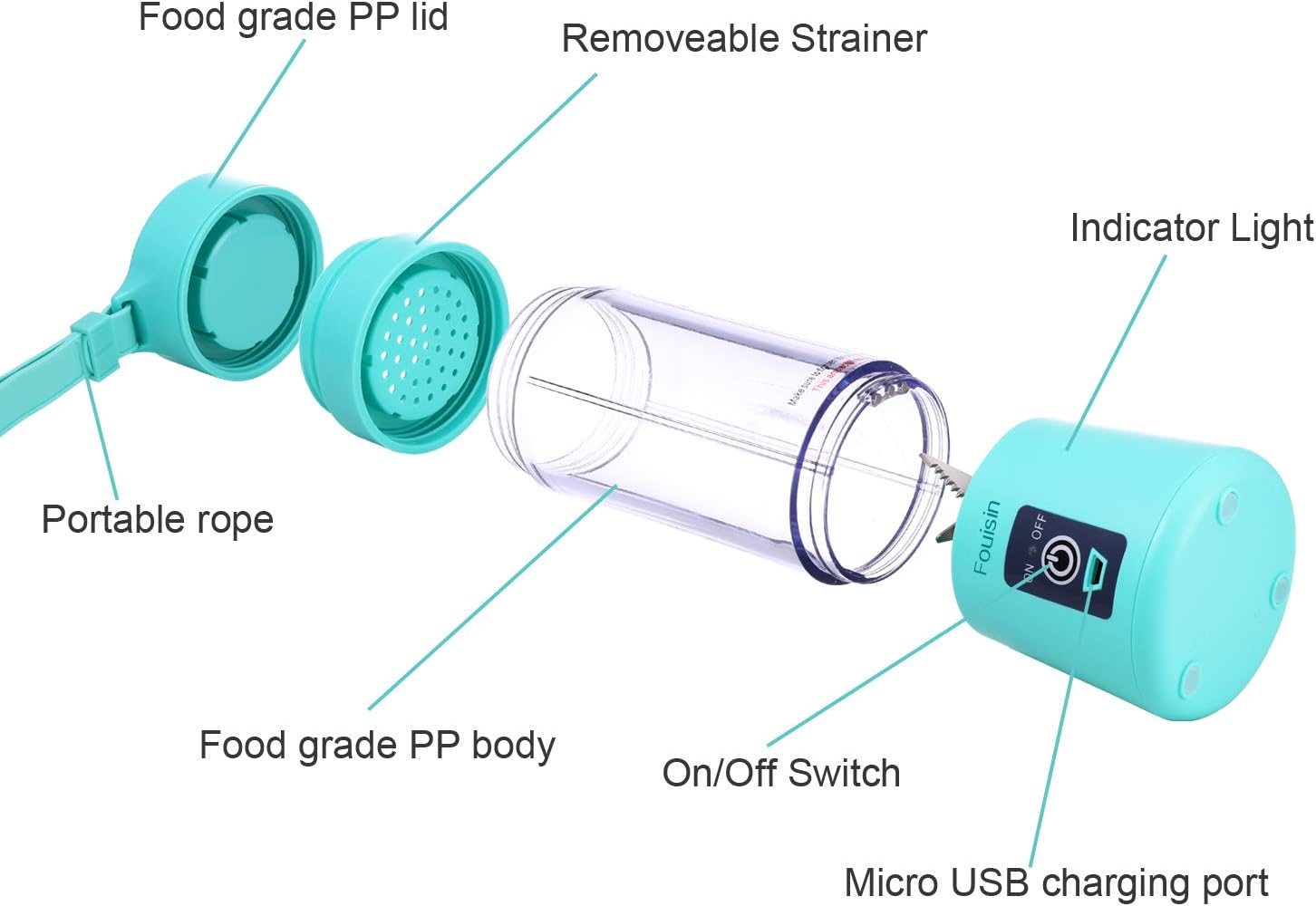 Portable Personal Blender, Household Juicer Fruit Shake Mixer -Six Blades, 380ml Baby Cooking Machine with USB Charger Cable (Cyan): Kitchen & Dining