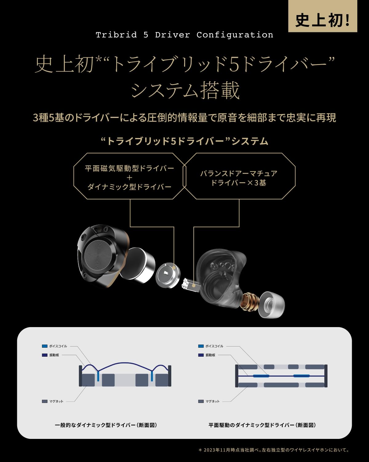 ✨ほぼ未使用品✨中華有線イヤホン 6点セット まとめ売り Mua AVIOT TE-ZX1-PNK PIYAHONE 7 Hybrid Active Noise Cancelling