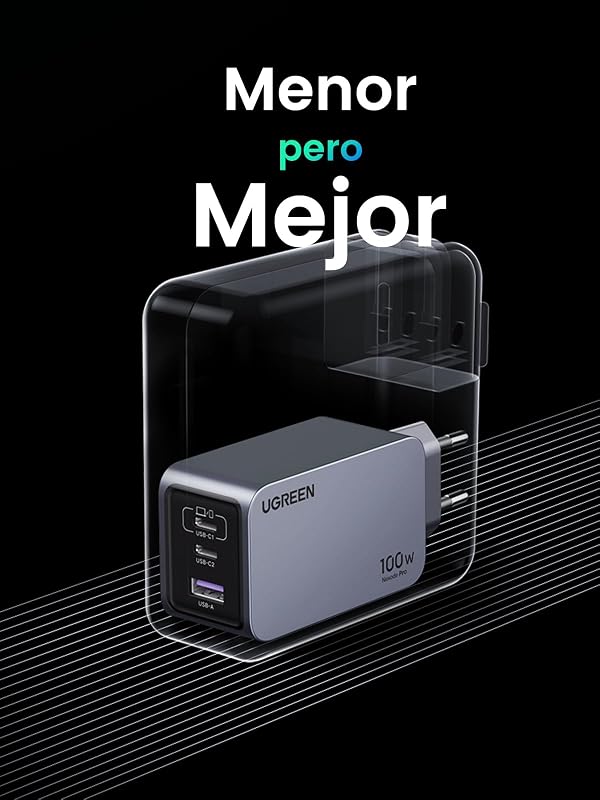 Nexode Pro 100W Cargador USB C Carga Rápida GAN Adaptador