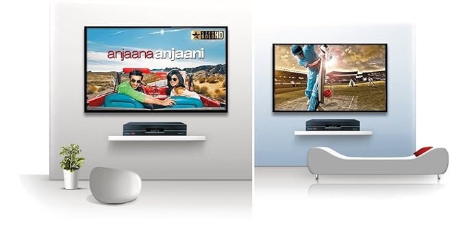 TATASKY HD Multi TV Connection