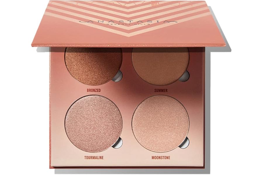Anastasia Beverly Hills – Glow Kit