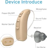 TKING Rechargeable RIE Receiver In Ear Sound Amplifier for TV Music view 6