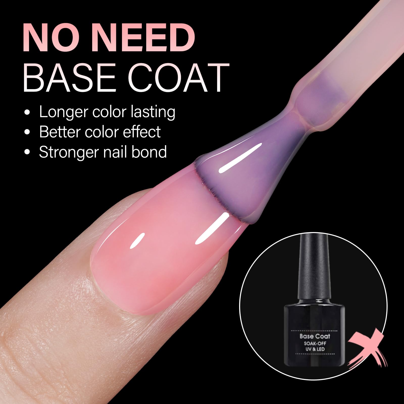 AILLSA Short Almond Nail Tips 450PCS Acrylic Gel Double-sided Matte Clear Pre-Buff Gel Nail Tips No Need Base Coat Press on Nails Tips for Extension 15 Sizes - Image 3